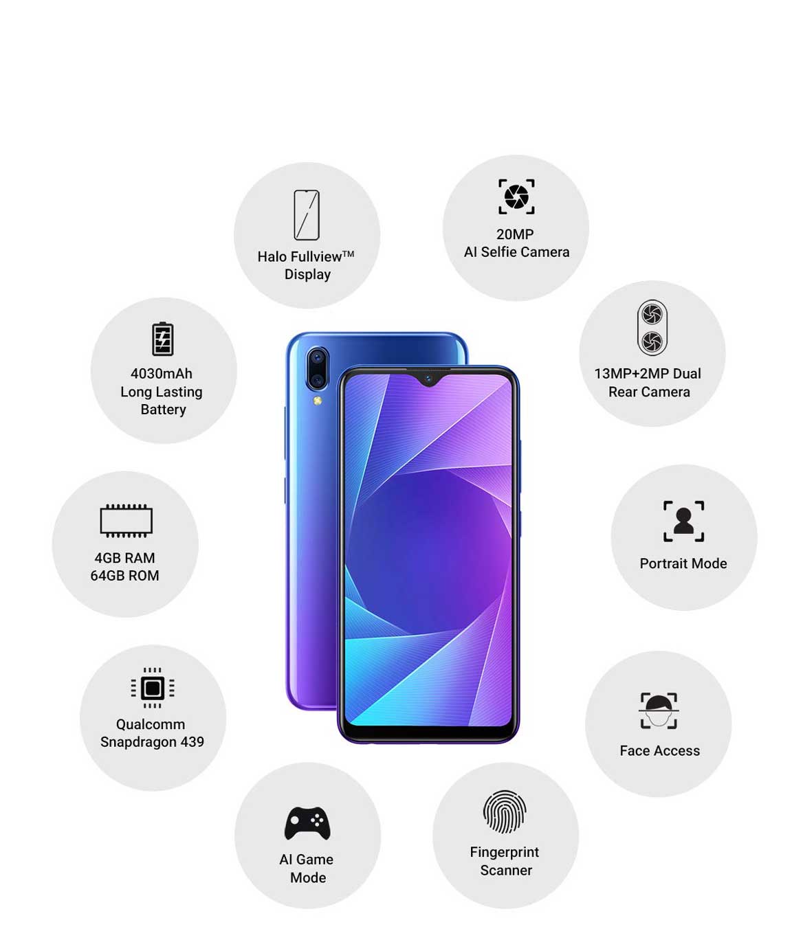 vivo Y95 Resim 5