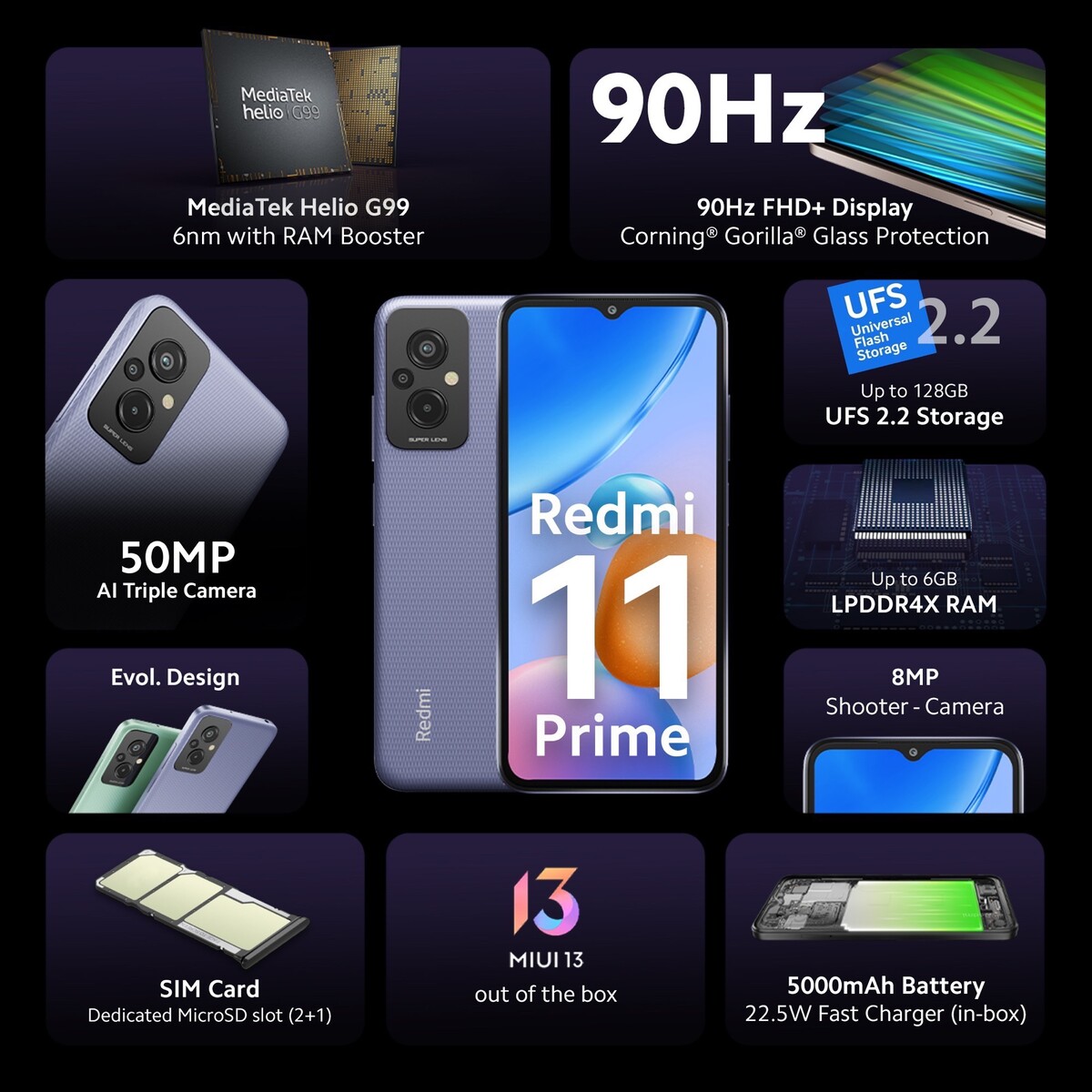Xiaomi Redmi 11 Prime Resim 3