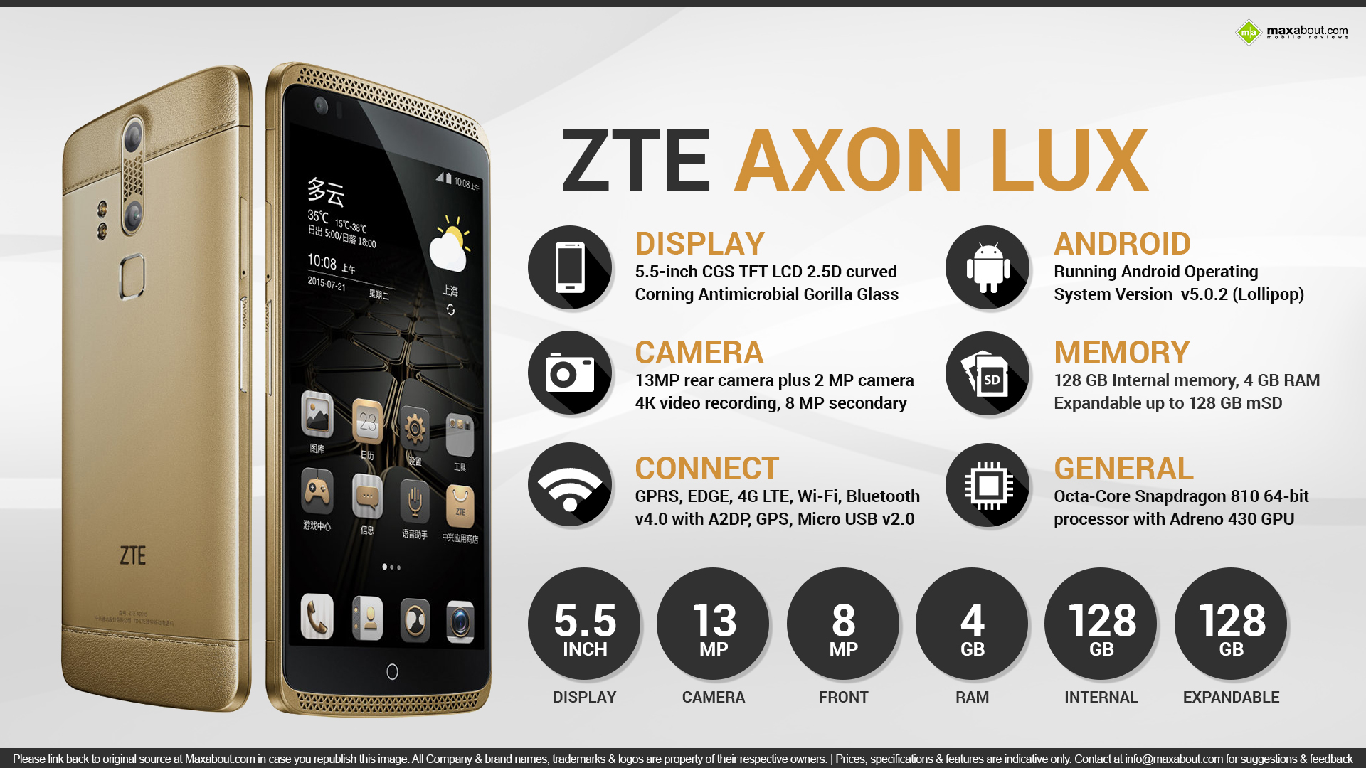 ZTE Axon Lux